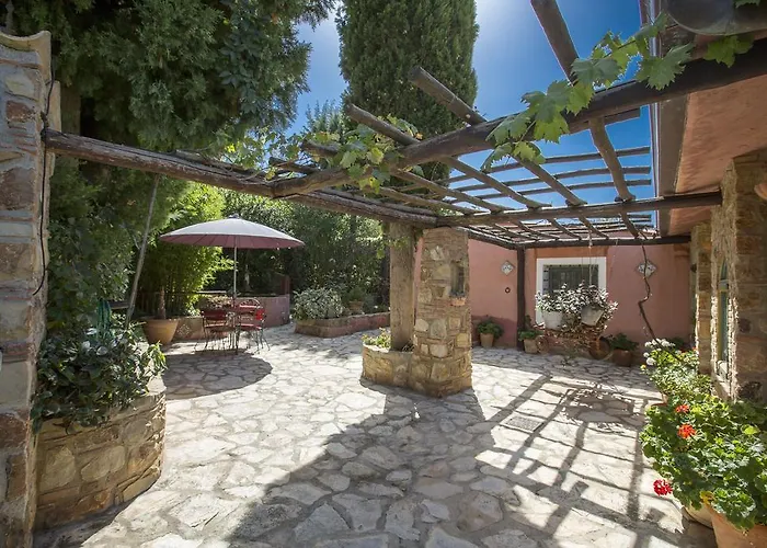 Villa degli Artisti Cefalù